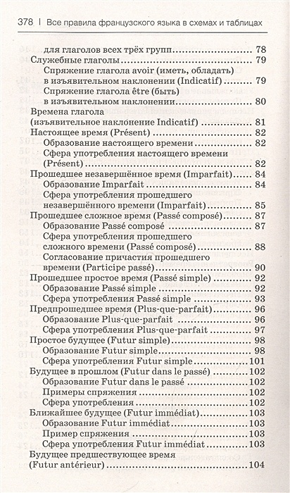 Все правила французского языка в схемах и таблицах шарикова