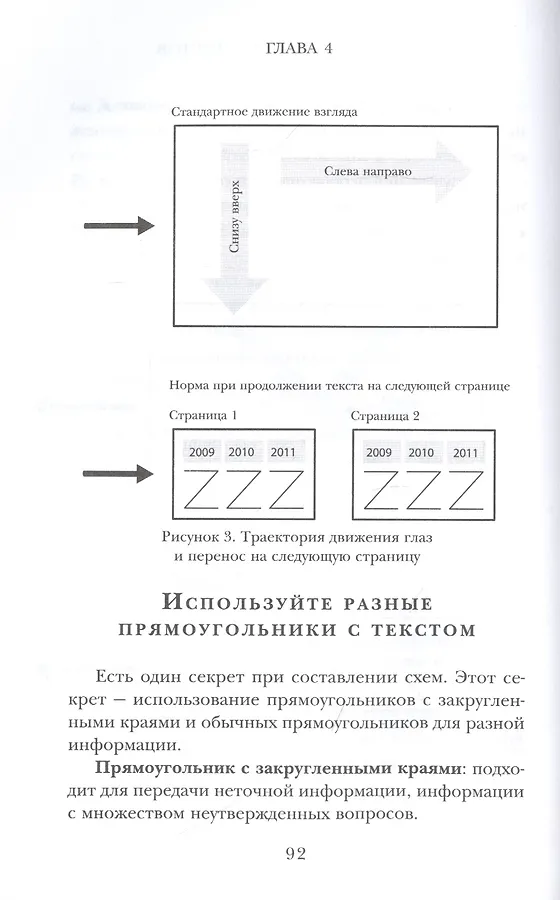 Как 1 усилий помогает сделать 99 работы. Как 1 усилий помогает сделать 99 работы