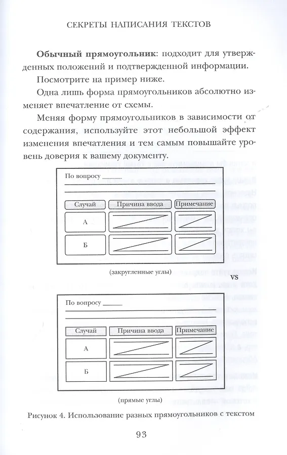 Как 1 усилий помогает сделать 99 работы. Как 1 усилий помогает сделать 99 работы