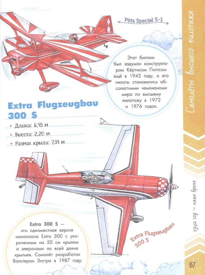 Такие разные самолёты. Такие разные самолеты. Такие разные самолёты. Все обо всем скоростные самолеты издательство аст. Такие разные самолеты.