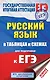 ЕГЭ. Русский язык в таблицах и схемах для подготовки к ЕГЭ. 10-11 классы - фото 1