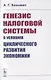 Генезис налоговой системы в условиях циклического развития экономики - фото 1