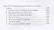 Секреты мозга. Невероятные факты - фото 4