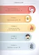 Chineasy. Китайский - каждый день: язык, культура, повседневная жизнь - фото 3
