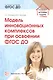Модель инновационных комплексов при освоении ФГОС ДО - фото 1