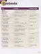 Super Grammar. Practice Book 6 - фото 2