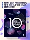 10 шагов к первому миллиону. По этой системе 300 предпринимателей создали за год компании с семизначным доходом - фото 4