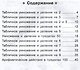 Математика. Тренажер. 2 класс. Таблица умножения - фото 2