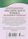 Вся грамматика английского языка в схемах и таблицах - фото 2