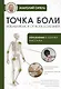 Точка боли. Избавляемся от всех болезней - фото 1