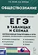 ЕГЭ. Обществознание в таблицах и схемах. 10-11 классы. Интенсивная подготовка к ЕГЭ: обобщение, систематизация и повторение курса - фото 1