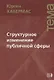 Структурное изменение публичной сферы: Исследования относительно категории буржуазного общества - фото 1