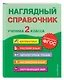 Наглядный справочник ученика 2 класса - фото 3