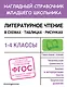 Литературное чтение в схемах, таблицах, рисунках - фото 1