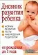 Дневник развития ребенка от рождения до 1 года - фото 1