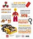 LEGO Энциклопедия фактов - фото 2