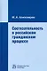 Состязательность в российском гражданском процессе - фото 1