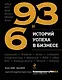 Миллионы на бабочках, или Истории самых интересных бизнес-моделей / 93 и 6 историй успеха в бизнесе - фото 1