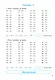 Счёт в пределах 100. Тренажёр по математике. 2-й класс - фото 12
