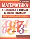 Математика в таблицах и схемах с мини-тестами: курс начальной школы - фото 2