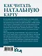 Как читать натальную карту. От асцендентов до домов и аспектов - фото 2