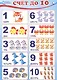 Мини-плакат А4 "Счет до 10" - фото 1