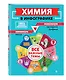 Химия в инфографике - фото 3