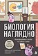 Биология наглядно. Иллюстрированное пособие по главным темам - фото 1