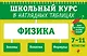 Физика. 7-11 классы. Школьный курс в наглядных таблицах - фото 12