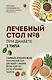 Лечебный стол №8 при диабете 2 типа. 3 варианта лечебного меню: классический стол, для людей с лишним весом и тех, кто не принимает таблетки - фото 1