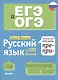 Русский язык на 100 баллов. Правописание приставок ПРЕ- и ПРИ- - фото 1