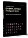 Графики, которые убеждают всех - фото 3