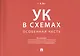 Уголовный кодекс в схемах. Особенная часть - фото 1