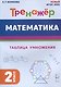 Математика. Тренажер. 2 класс. Таблица умножения - фото 1