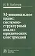 Муниципальное право: системно-структурный анализ юридических конструкций: Монография - фото 1