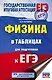 Физика в таблицах для подготовки к ЕГЭ - фото 1