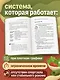 4 фактора здоровья. Готовый план питания и тренировок на любой случай - фото 5