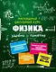 Подготовка к урокам, ОГЭ и ЕГЭ. Физика. Удобно и понятно - фото 14