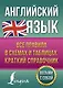 Английский язык. Все правила в схемах и таблицах. Краткий справочник - фото 1