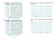 Таблица умножения. Тренировка навыков счета.  1-4 классы - фото 5