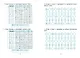 Таблица умножения. Тренировка навыков счета.  1-4 классы - фото 3