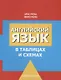 Английский язык в таблицах и схемах. Пособие-справочник - фото 1