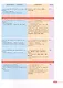 Французский язык. 6 класс. Учебник - фото 7
