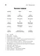 Кто останется в живых? Основы социометрии, групповой психотерапии и социодрамы - фото 12