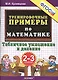 Тренировочные примеры по математике: табличное умножение и деление: 2-3 классы - фото 1