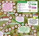Липецкая область. Большое путешествие. Настольная игра - фото 4