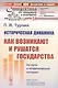 Историческая динамика. Как возникают и рушатся государства. На пути к теоретической истории - фото 6