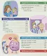 Большая иллюстрированная энциклопедия. Все о теле человека - фото 6