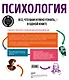 Психология. Все, что вам нужно знать, - в одной книге - фото 2