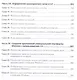 Microsoft Visual C#. Подробное руководство. 8-е издание - фото 3